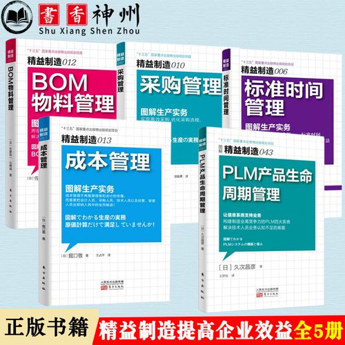 時間管理 bom物料管理 plm產(chǎn)品生命周期管理 供應鏈管理采購物料定位