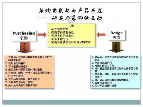 一文初識供應(yīng)鏈管理 恒捷供應(yīng)鏈