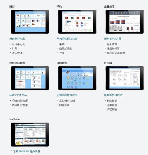 67供應鏈管理erp的前世今生