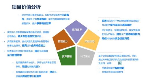 智能升級 加數(shù)前行 科箭倉儲管理云助力制造業(yè)數(shù)字化供應(yīng)鏈升級