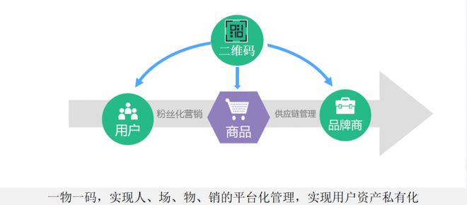 半年賣出6300萬+杯咖啡,融資45億,三頓半憑什么成為yyds?
