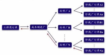 隱形大咖閑聊這個(gè)動(dòng)蕩的年代 下