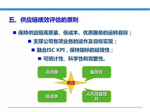 一文初識(shí)供應(yīng)鏈管理 恒捷供應(yīng)鏈