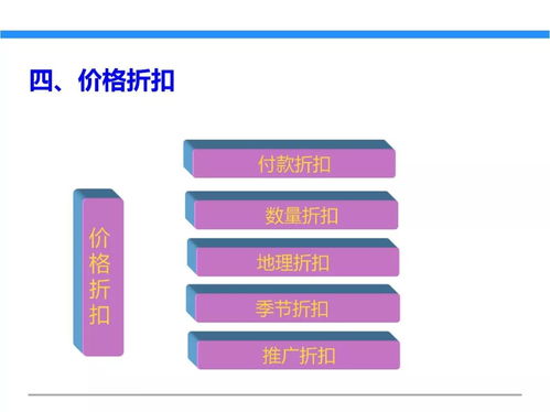 一文初識供應(yīng)鏈管理 恒捷供應(yīng)鏈