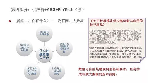 供應(yīng)鏈金融abs實操手冊